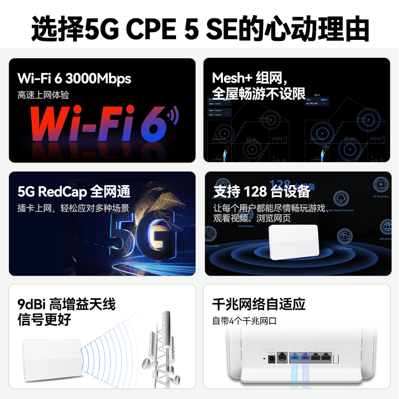 鸿蒙智选 5G CPE 5 SE