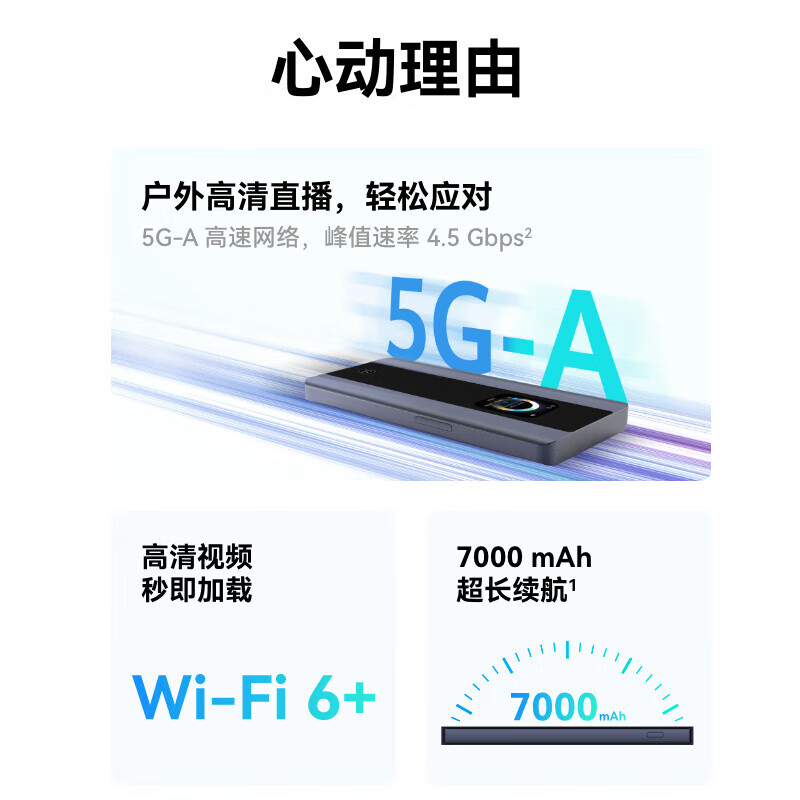 鸿蒙智选 WiFi Pro 5