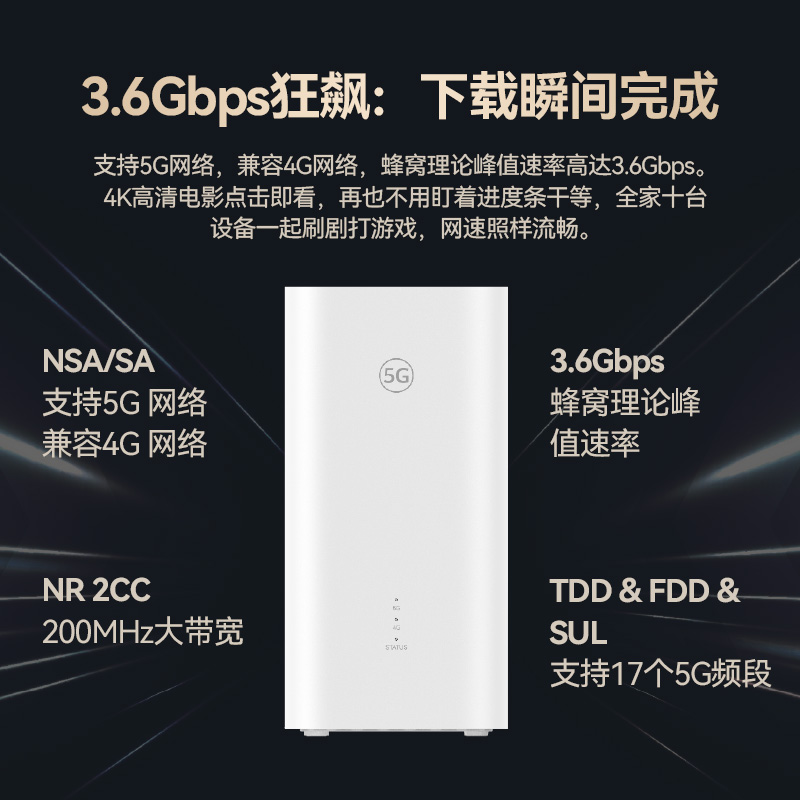 鸿蒙智选 5G CPE 5S