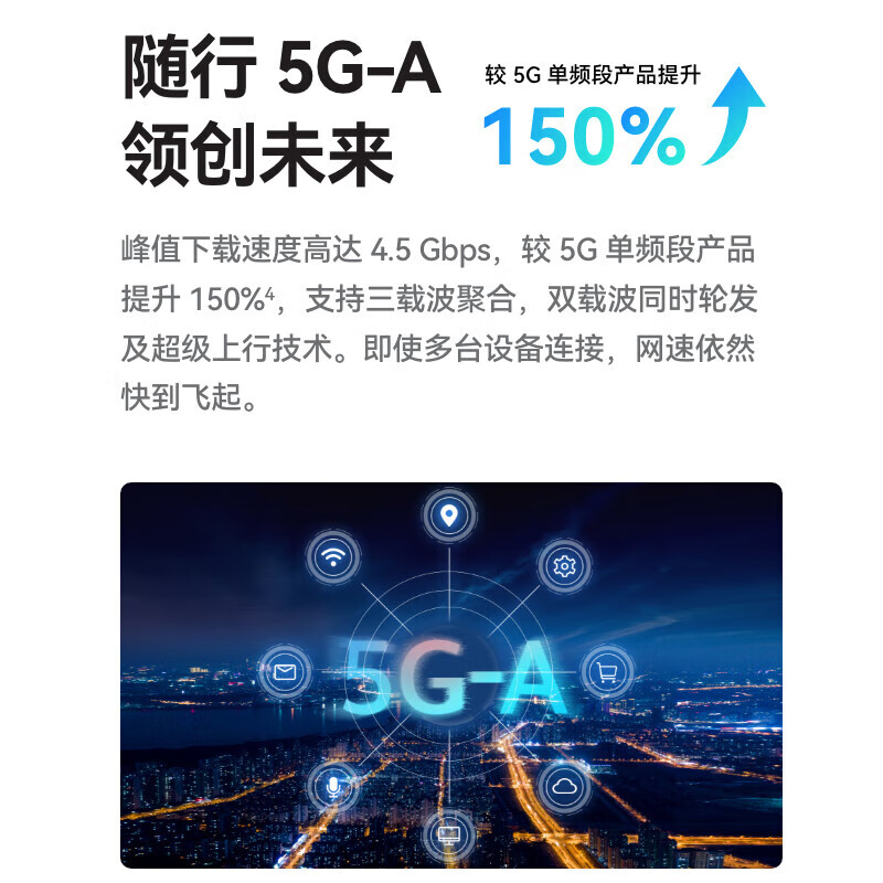 鸿蒙智选 WiFi Pro 5