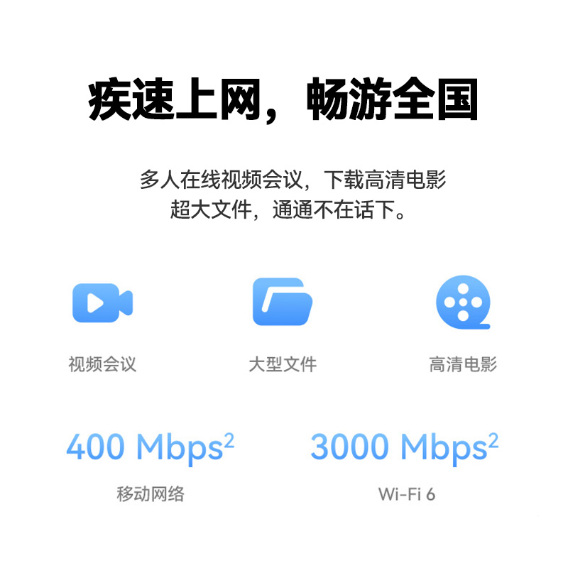 鸿蒙智选 5G CPE 5 SE