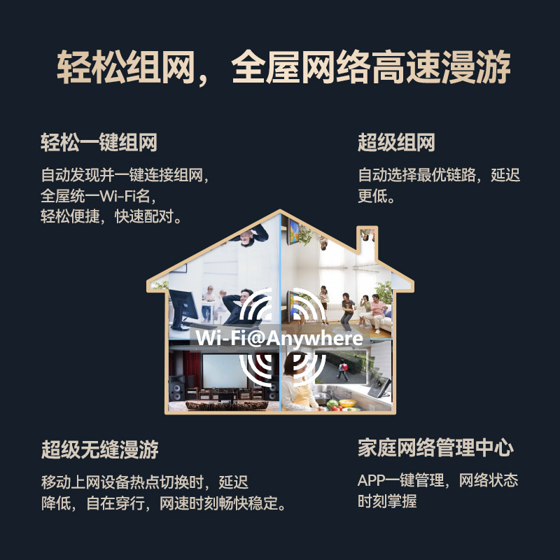 鸿蒙智选 5G CPE 5S