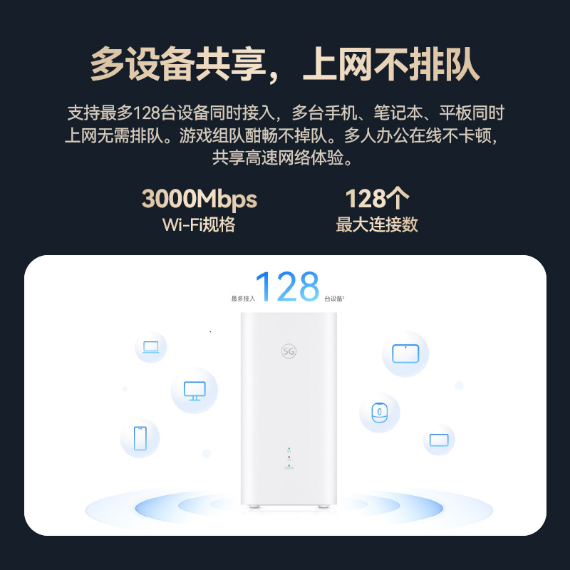 鸿蒙智选 5G CPE 5S