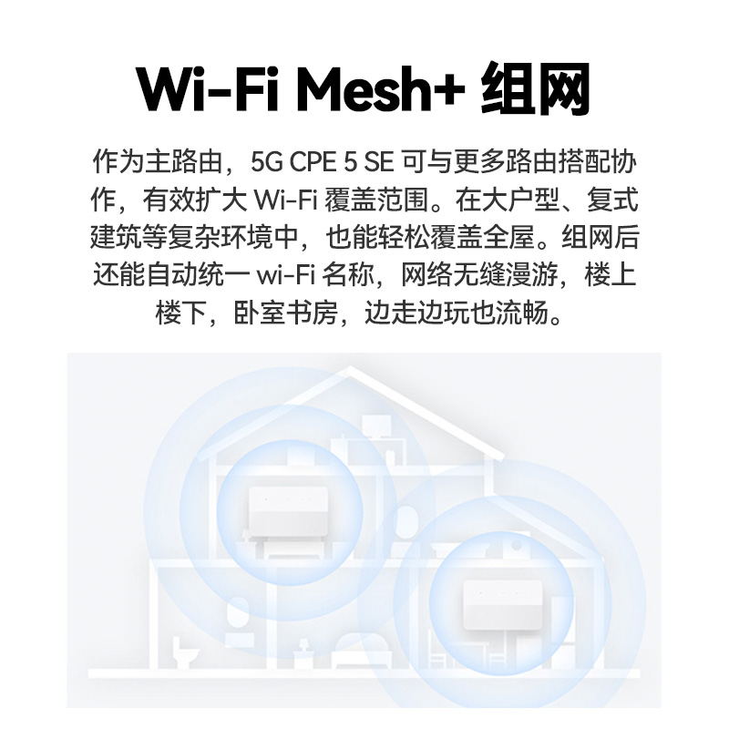 鸿蒙智选 5G CPE 5 SE